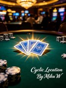 Cyclic Location by Miku W.