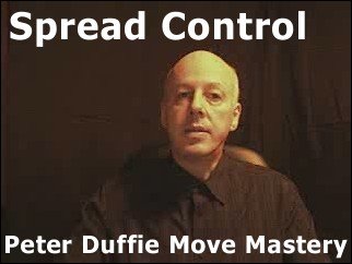 Spread Control by Peter Duffie