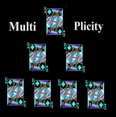 Multiplicity by Tom Phoenix