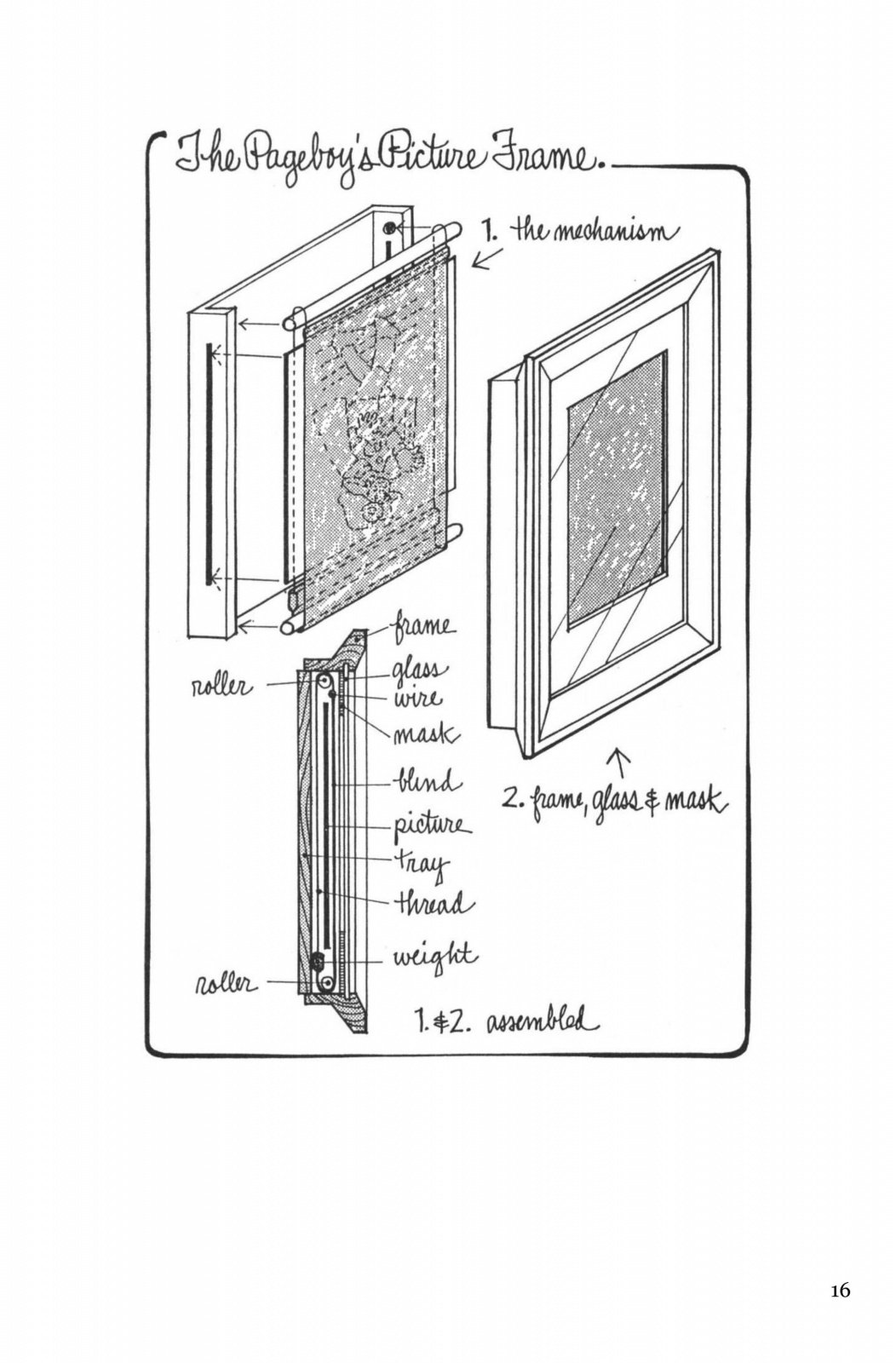 Pages From Patrick's Notebook by Patrick Page : Lybrary.com